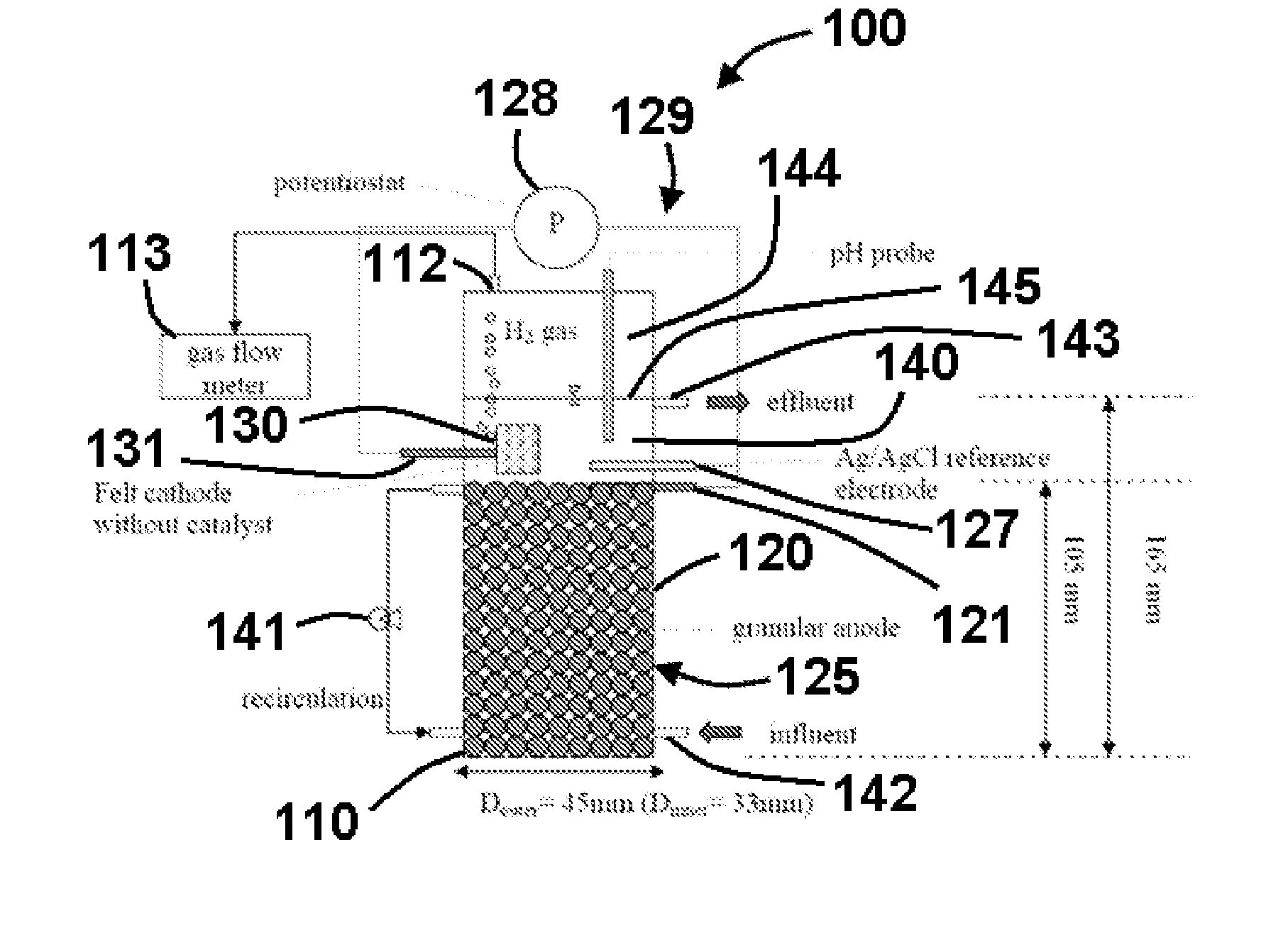 Microbial Electrolytic Cell