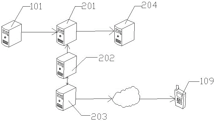 A method and system for information synchronization and interaction based on audio pulse signal