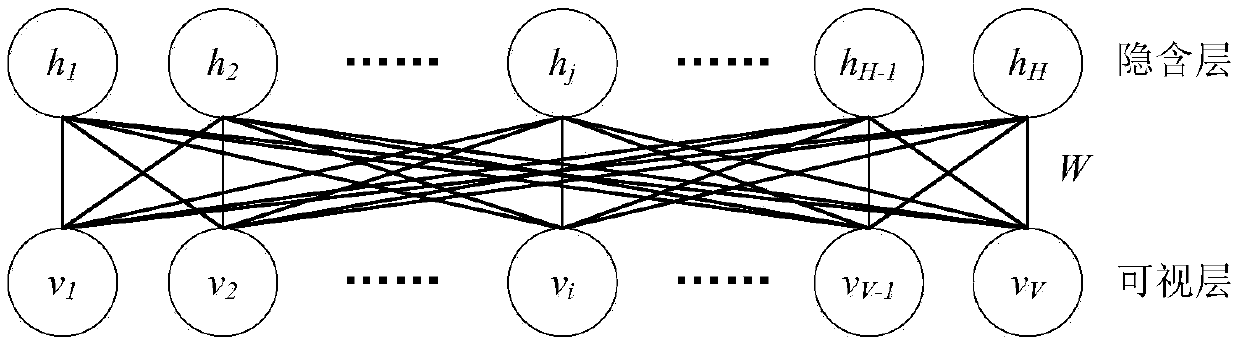 Recording terminal clustering method based on voice time-frequency transform features and integral linear programming