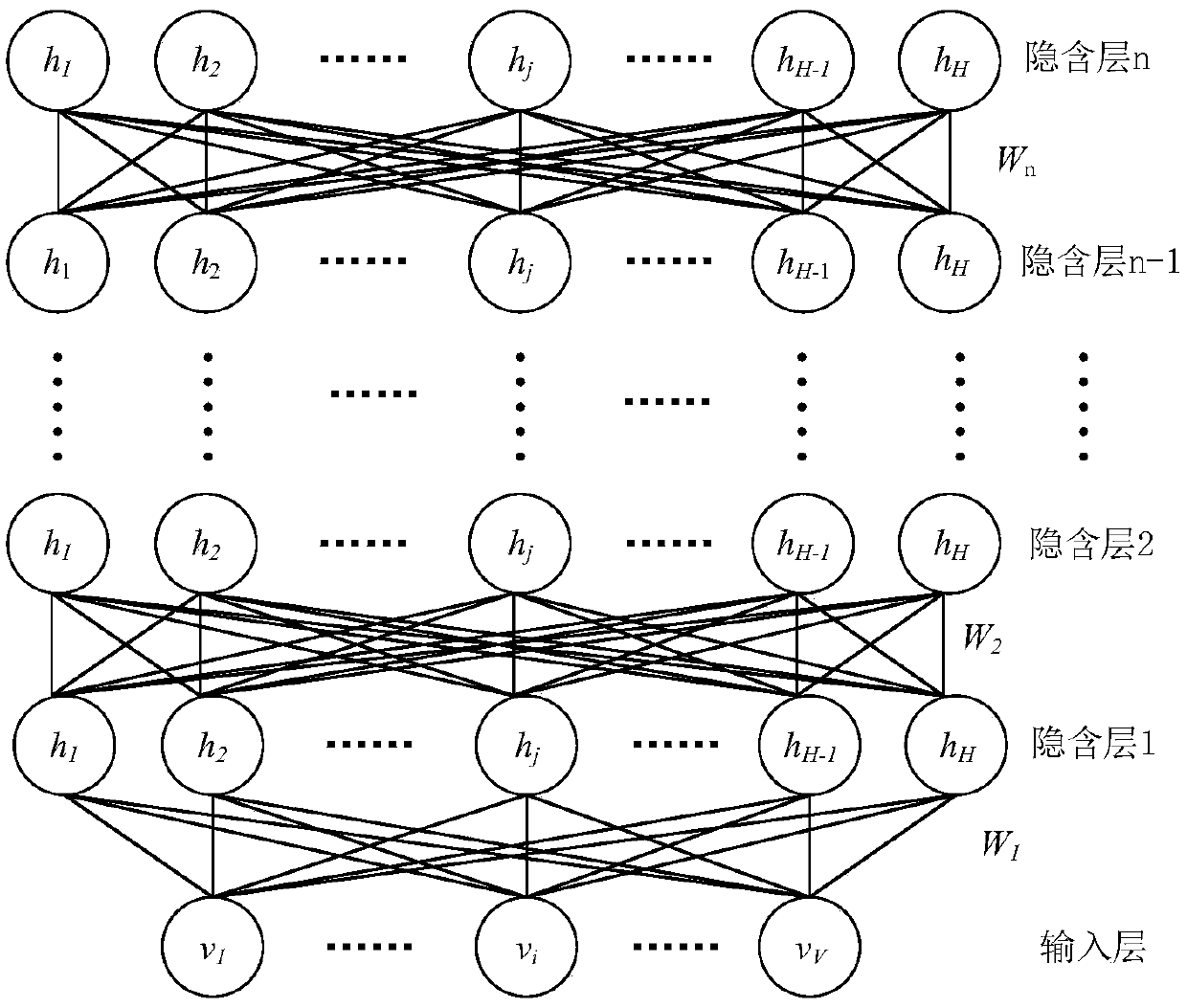 Recording terminal clustering method based on voice time-frequency transform features and integral linear programming