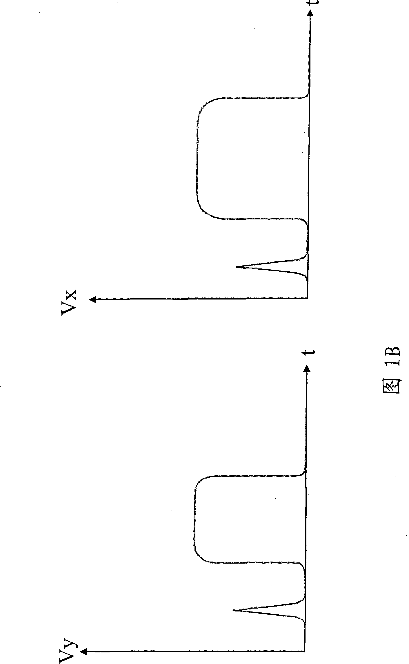 Surface acoustic wave type sensing apparatus of touching control panel