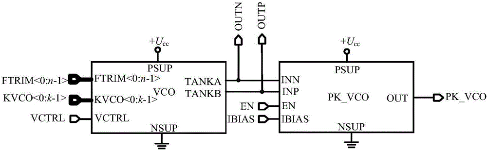 Numerical control LC voltage controlled oscillator with amplitude detection