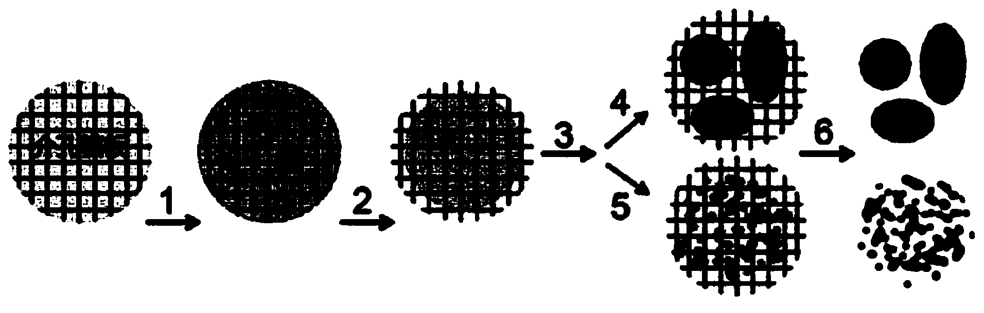 Method for preparing ordered mesoporous metal oxide material with adjustable particle size