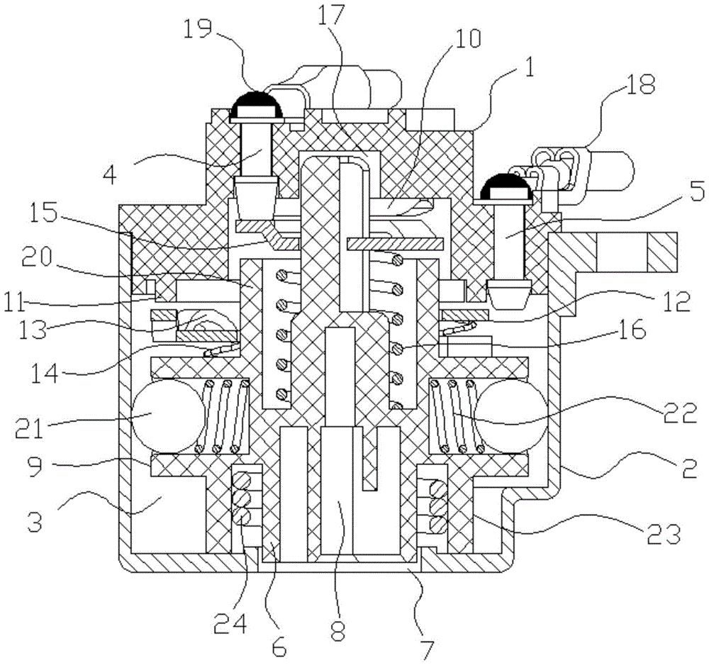 A car ignition switch structure