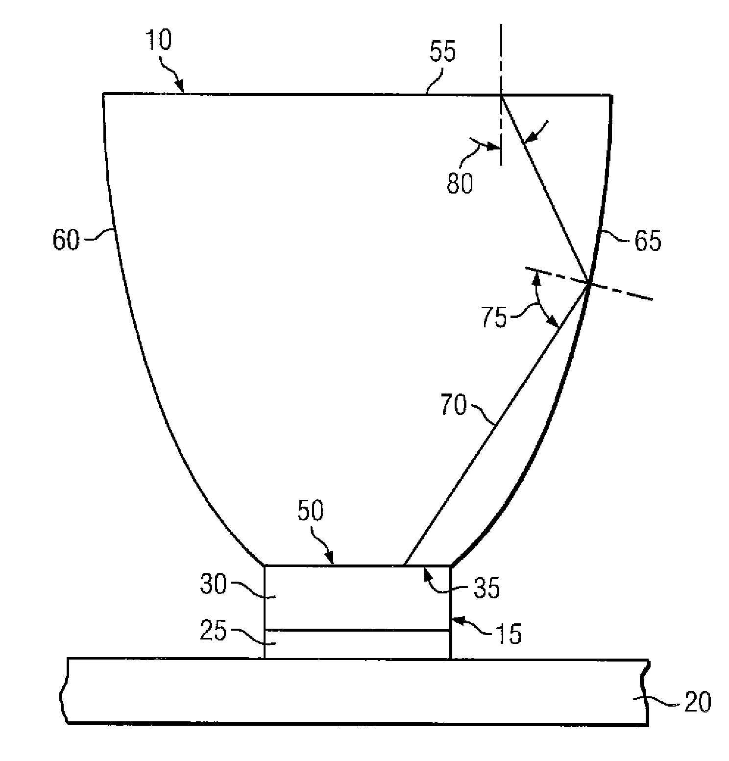 Separate optical device for directing light from an LED