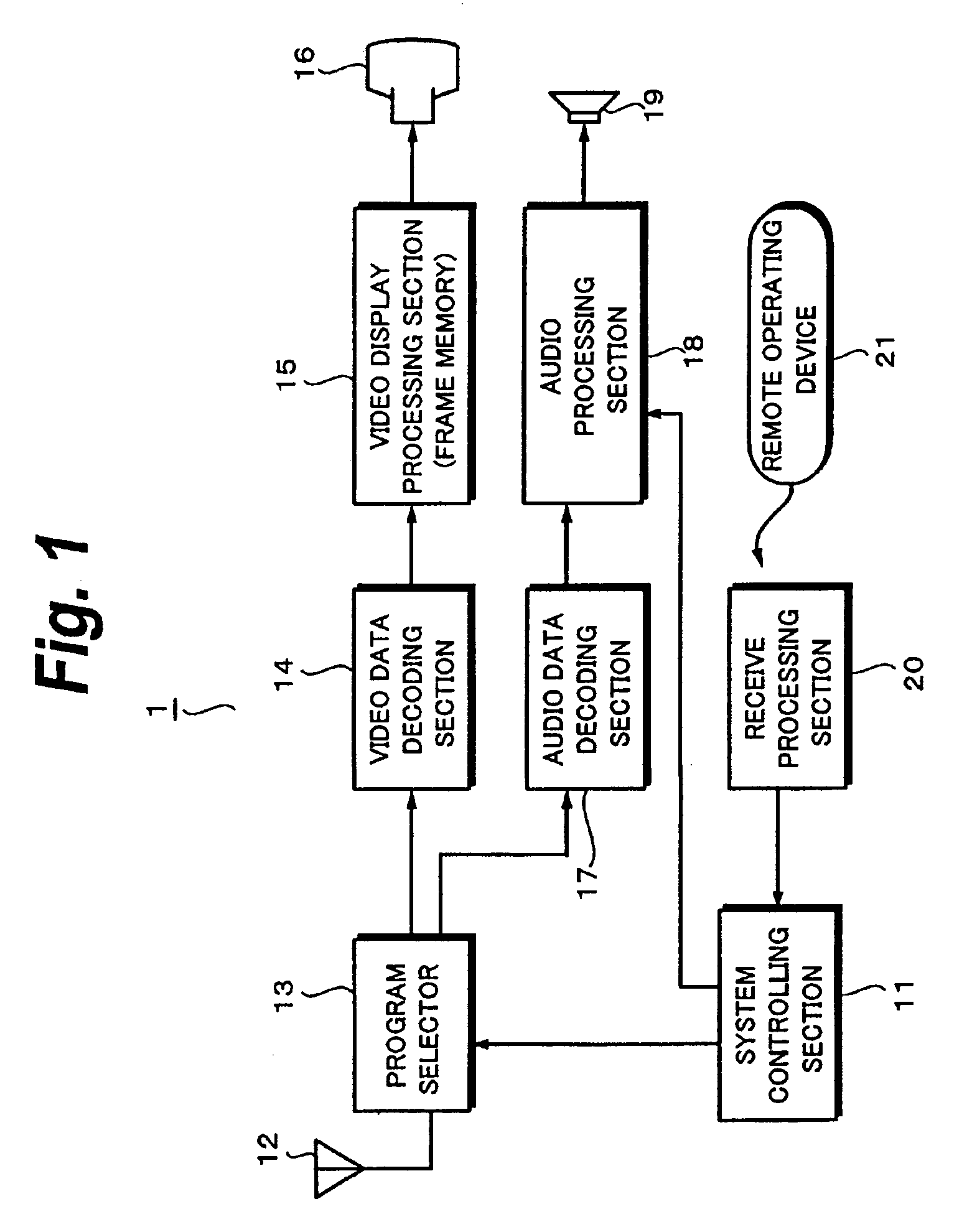 Audio signal processing apparatus, audio signal processing method, program, and input apparatus