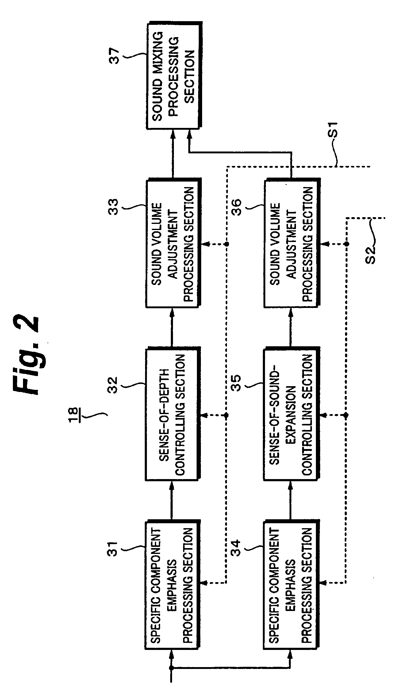 Audio signal processing apparatus, audio signal processing method, program, and input apparatus