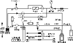 Automatic synthesis method of methylation reagent [11C] CH3Br