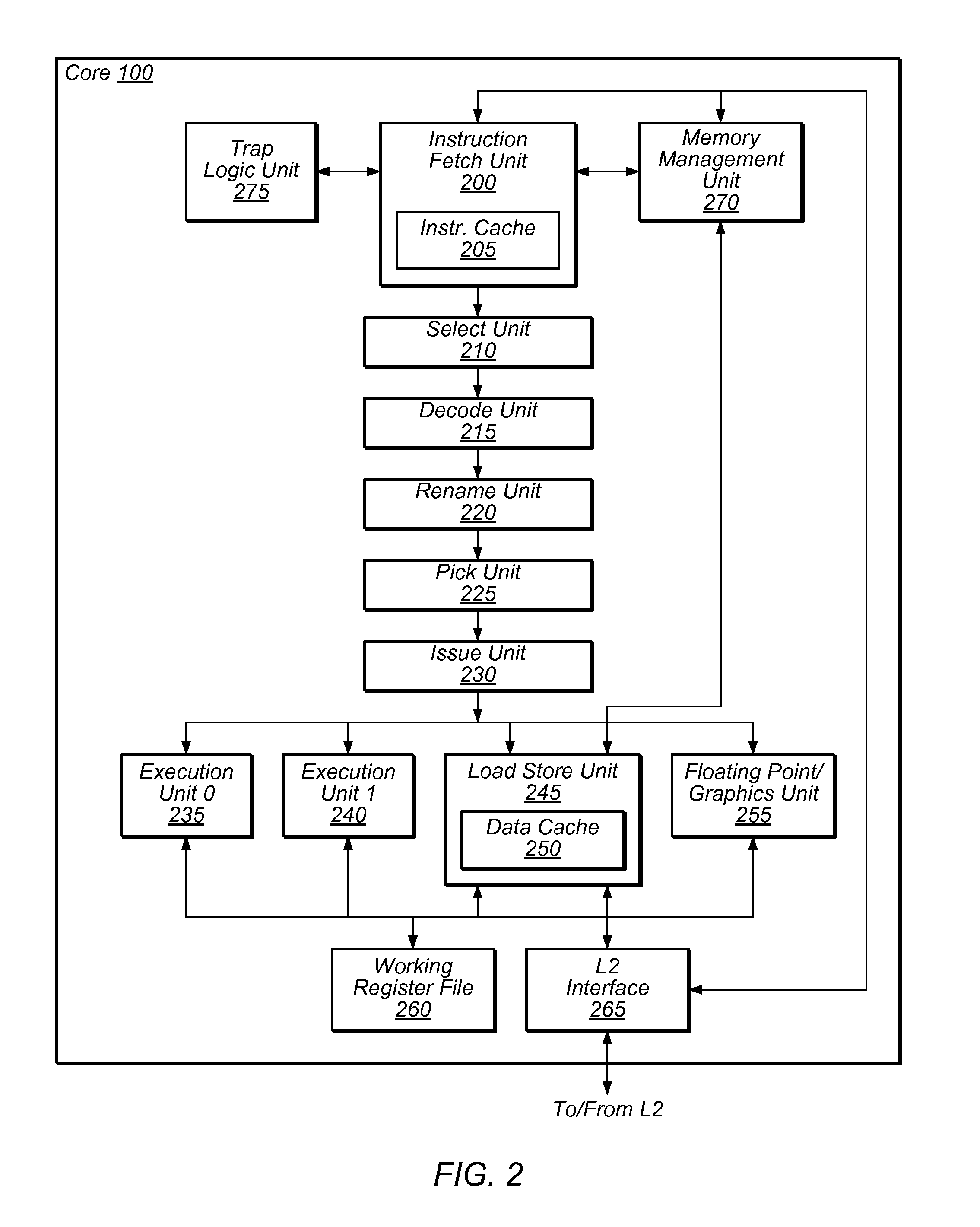 Suppression of control transfer instructions on incorrect speculative execution paths