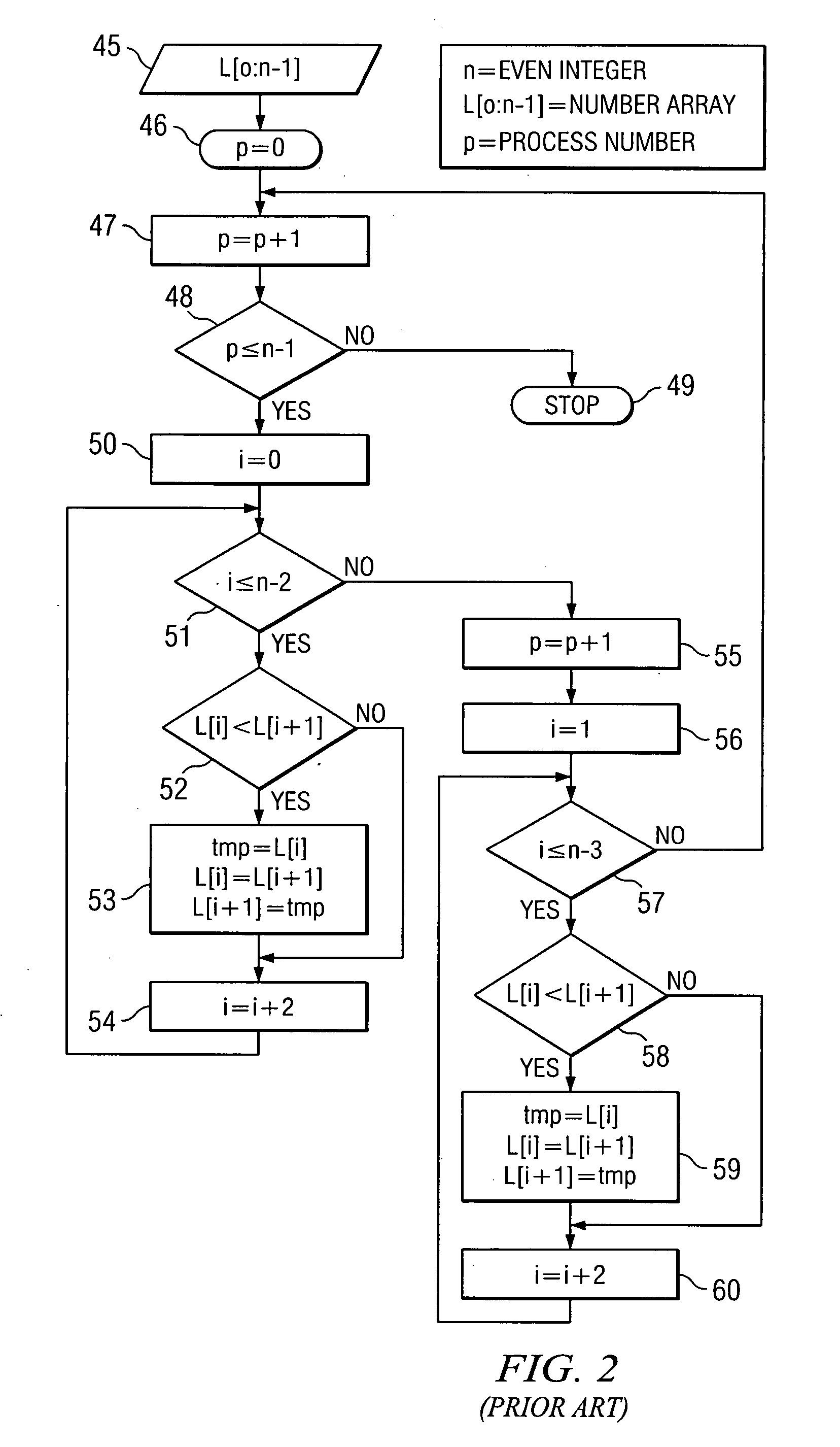 Median and mean coherent filter and method for eliminating noise in touch screen controller