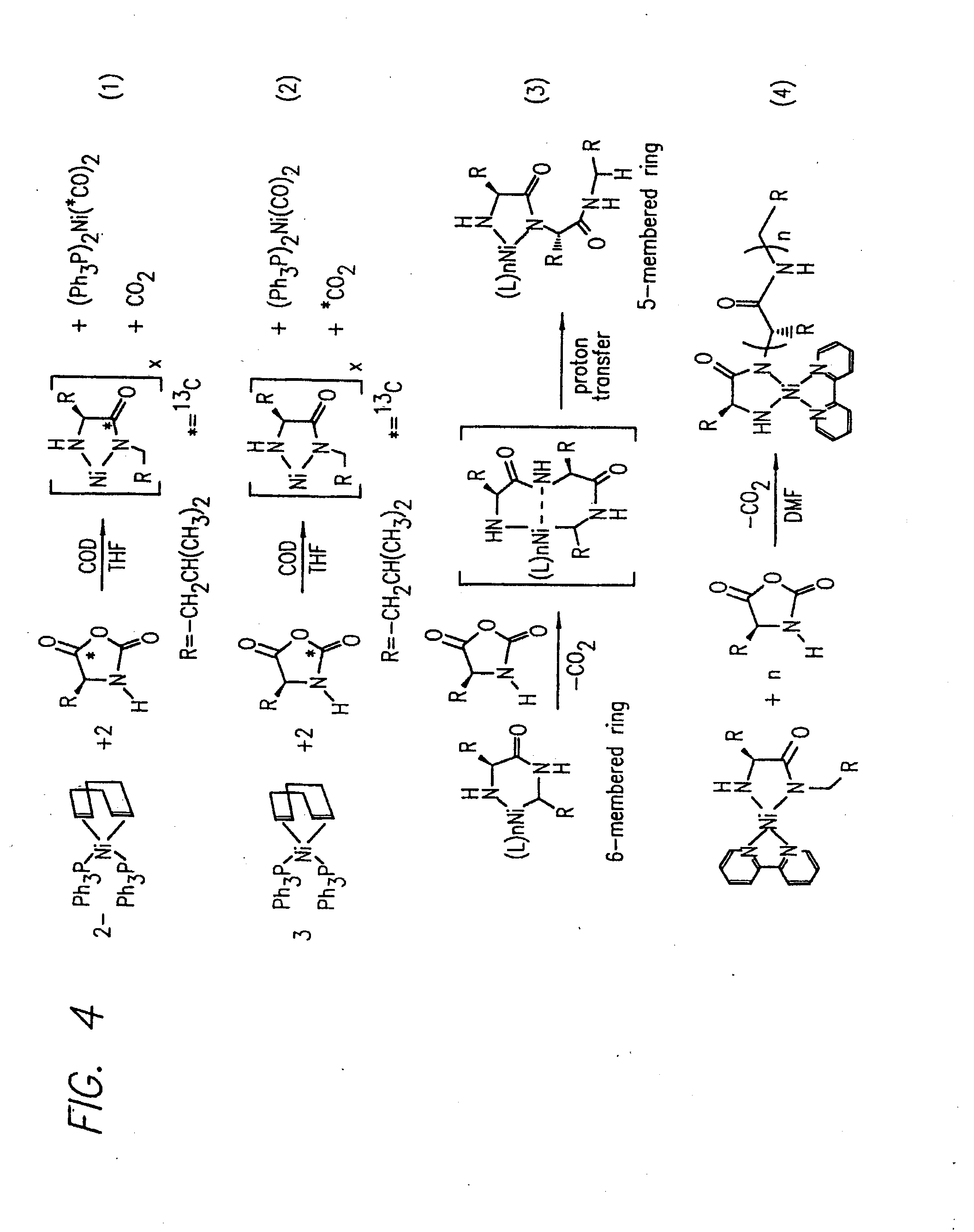 Methods and compositions for controlled polypeptide synthesis