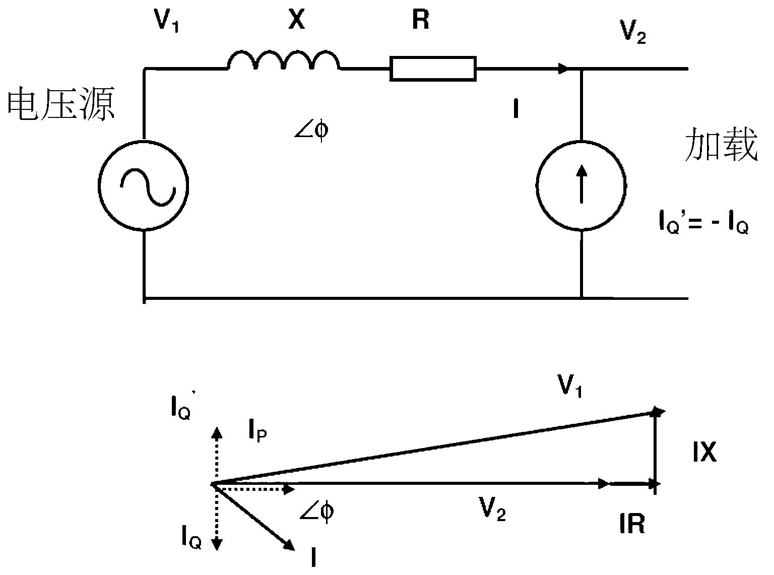 A power control circuit and method for stabilizing a power supply