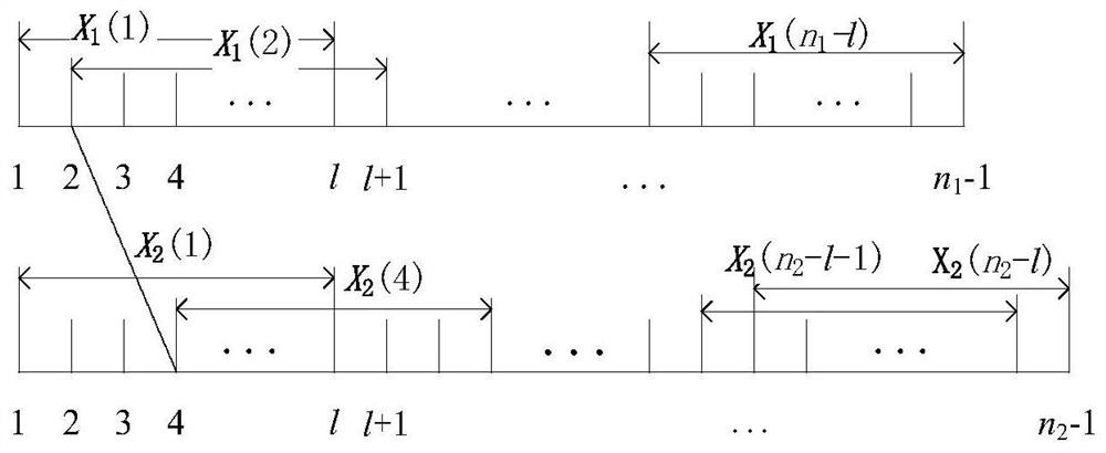 A Method of Applying Information Fusion to Radar Signal Sorting