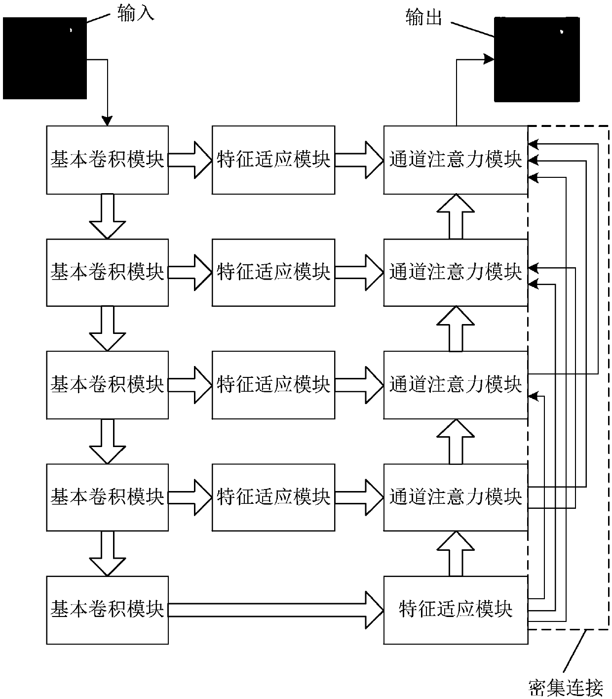 A breast mass image recognition method and device