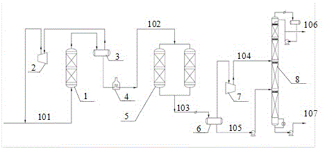 Method for producing isobutene from MTO byproduct C4