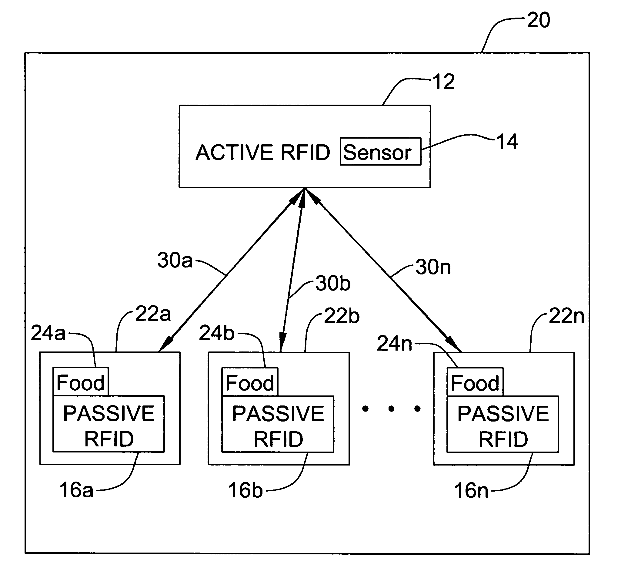 System and method to record environmental condition on an RFID tag