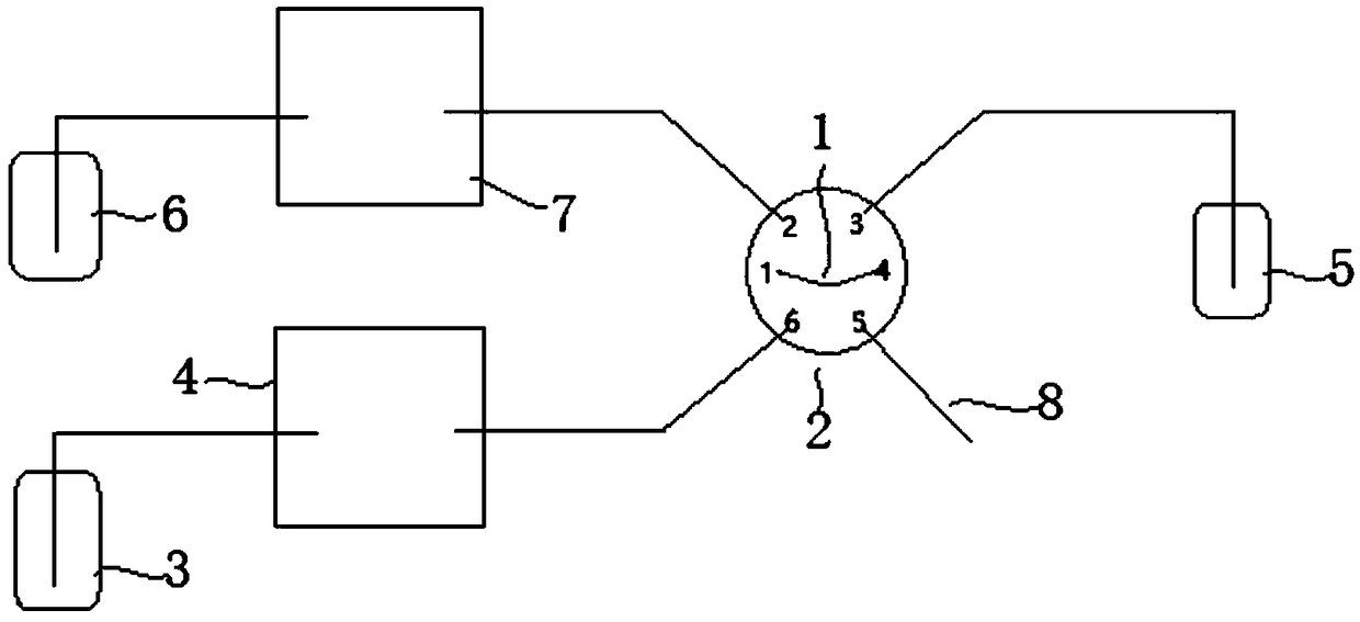 Ion chromatograph sample injection volume measurement device and sample injection volume measurement method