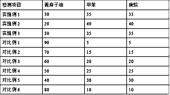 Oil-proof paper and preparation method thereof