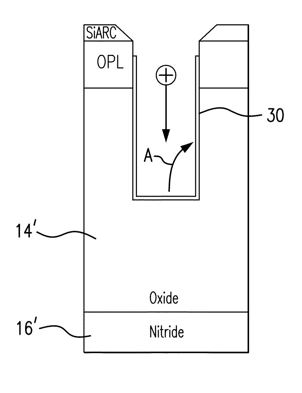 Reducing bowing bias in etching an oxide layer