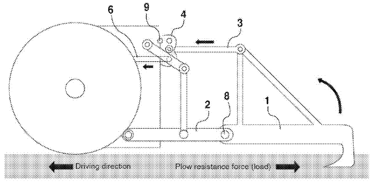 Draft control device for tractor and tractor including same