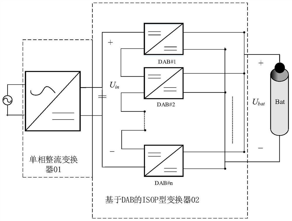 DAB-based ISOP type storage battery detection power supply control method, device and system