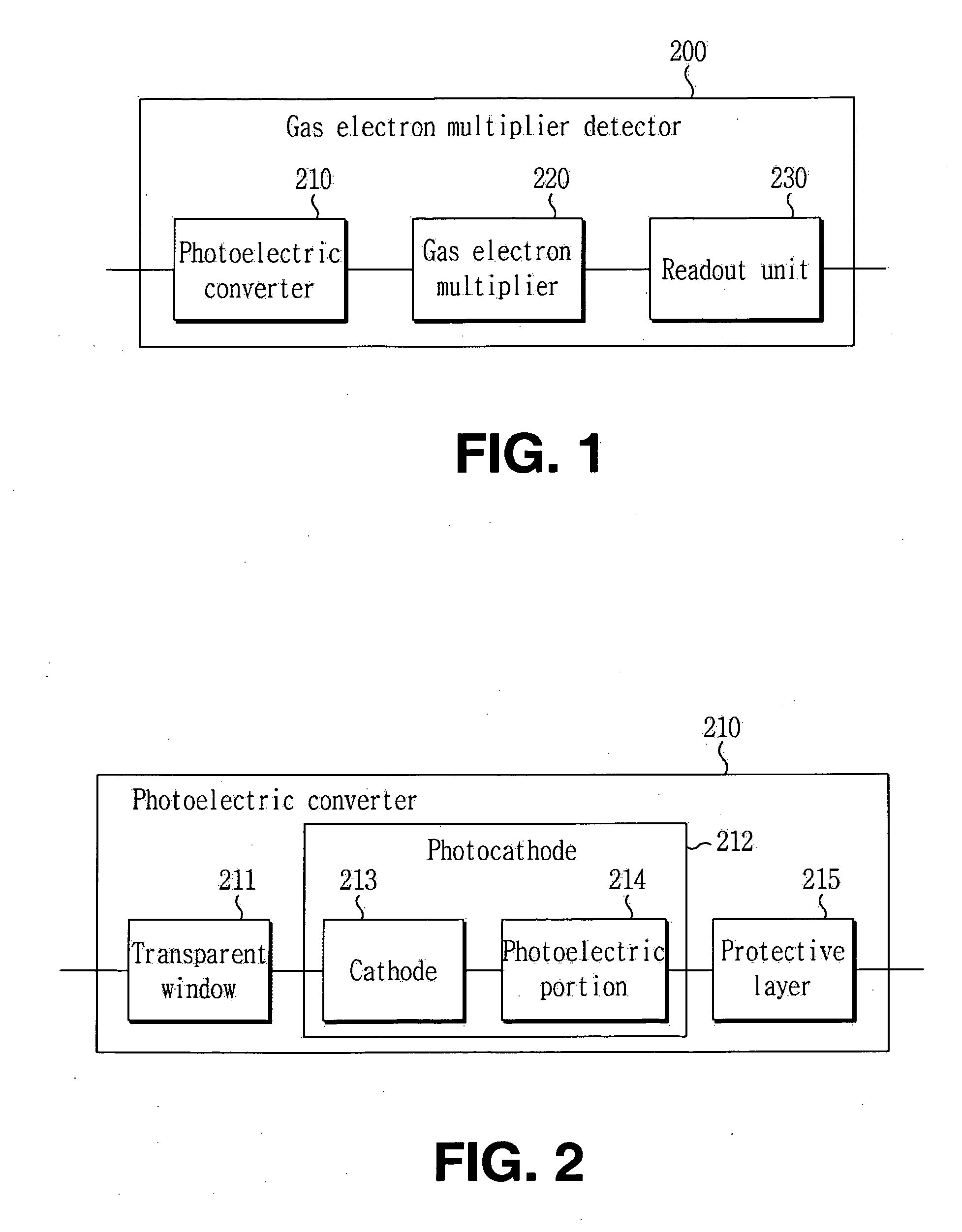 Apparatus for Digital Imaging Photodetector Using Gas Electron Multiplier