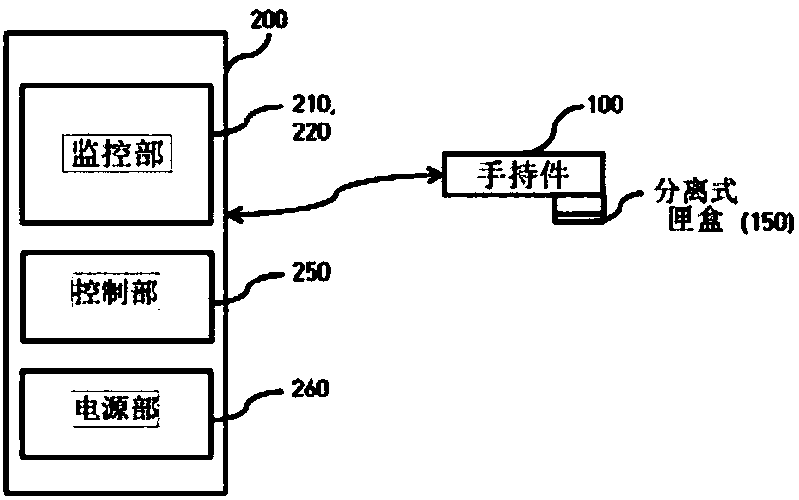 High-intensity focused ultrasound device