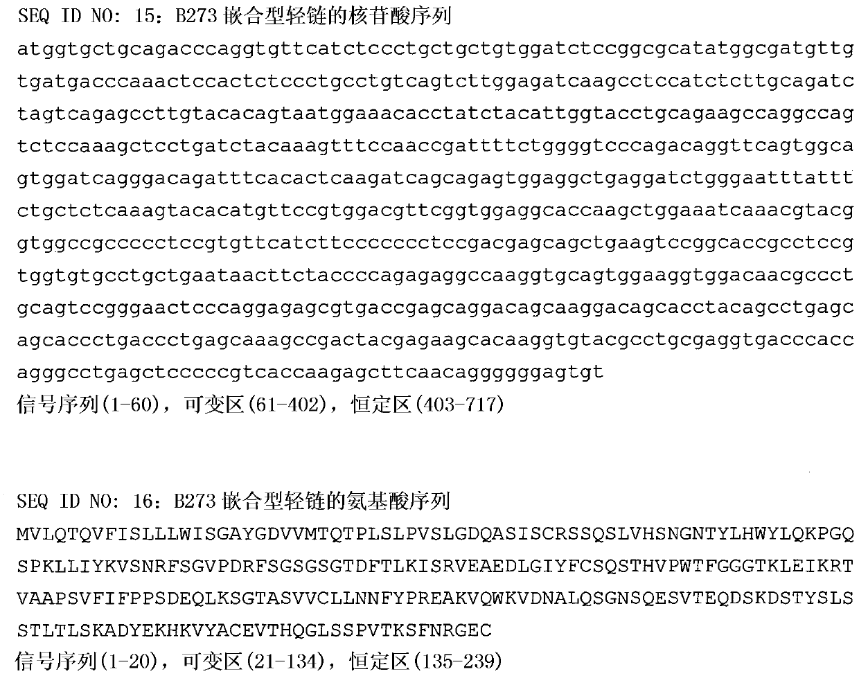 new anti-dr5 antibody