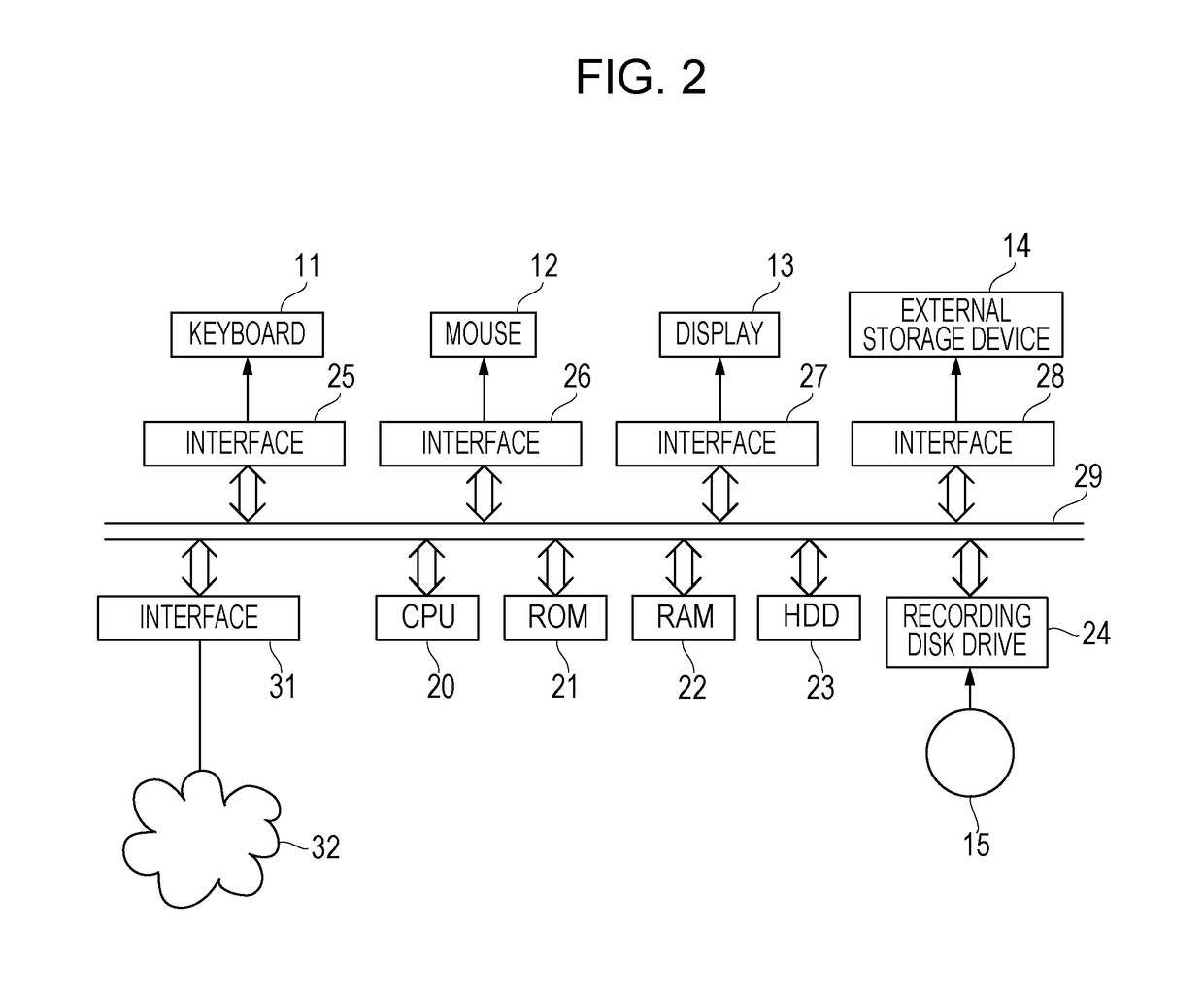 Robot trajectory generation method, robot trajectory generation apparatus, product fabrication method, recording medium, program, and robot system