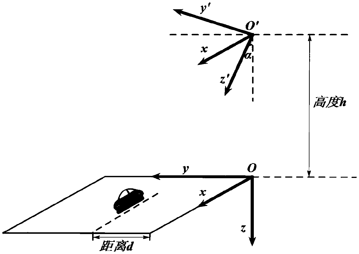 Unmanned-aerial-vehicle low-altitude-target accurate detection identification method