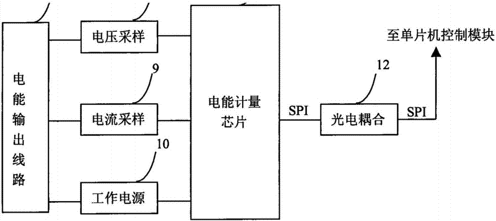 Charging pile reservation method