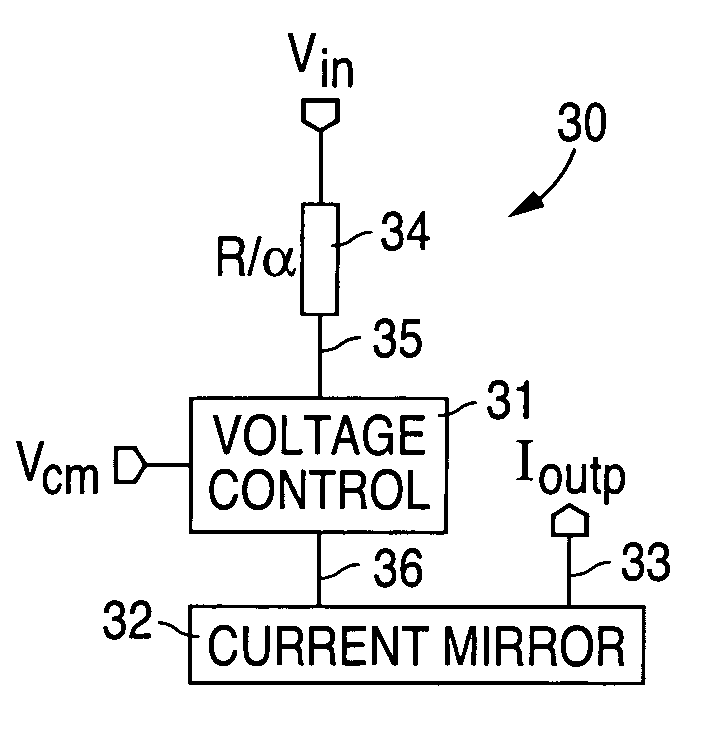 Low-complexity active transconductance circuit