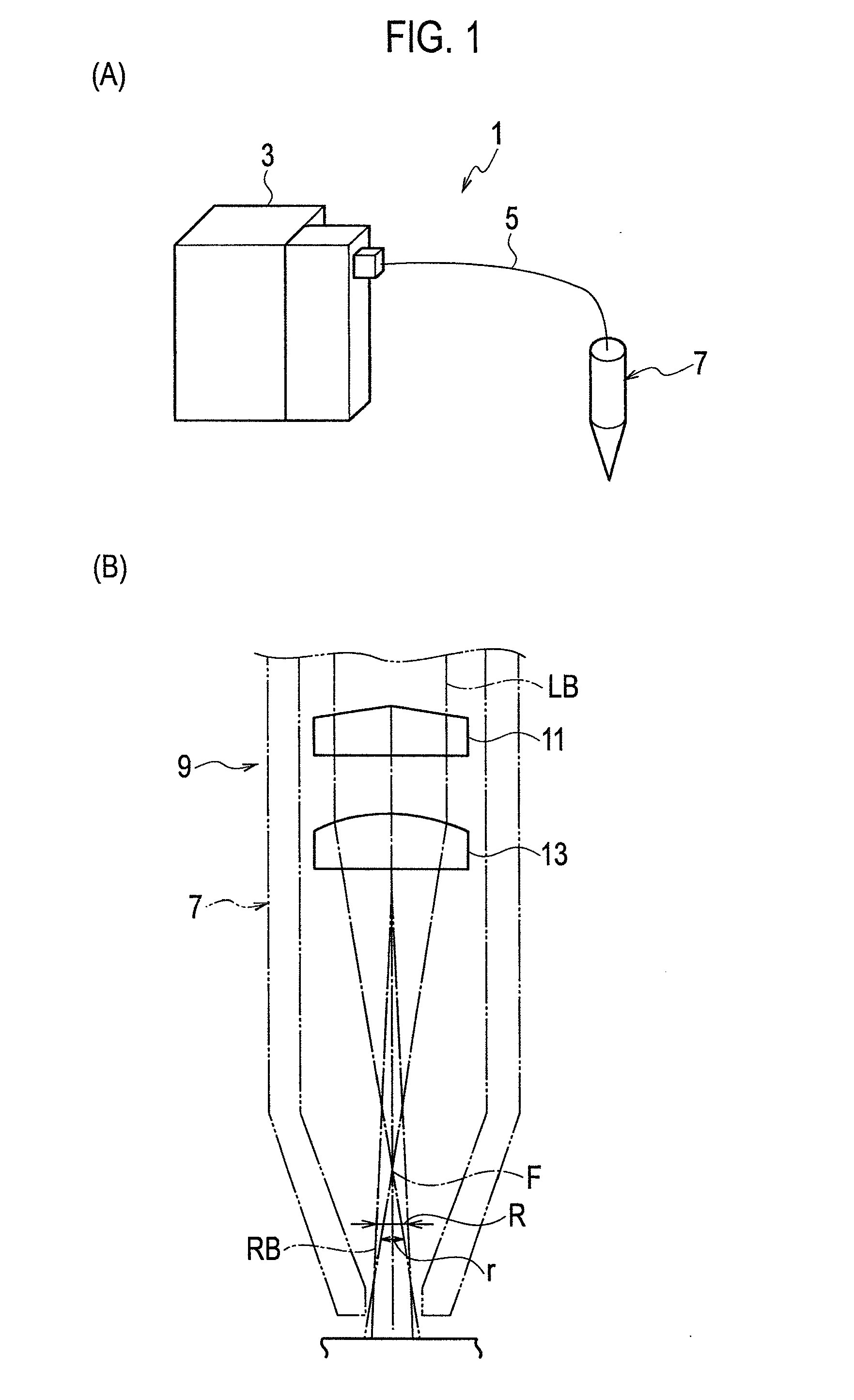 Laser cutting method and apparatus