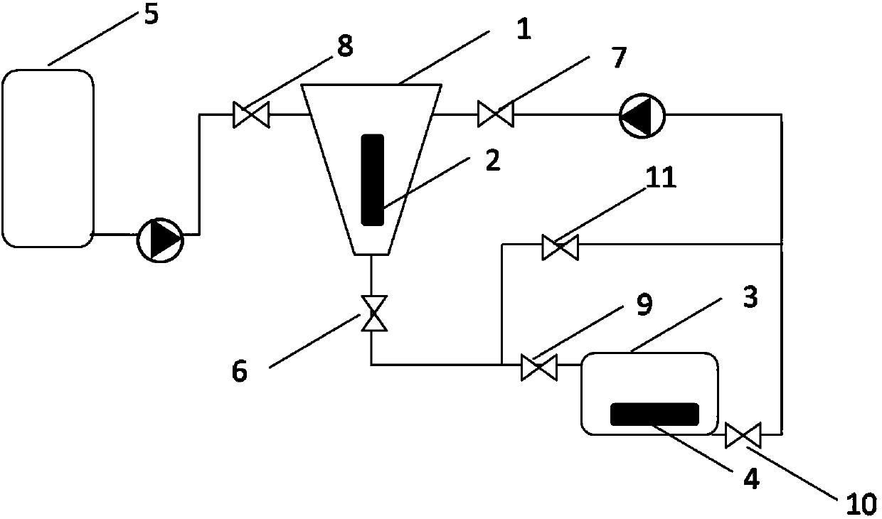 Synthesis device for economic molecular sieve membrane