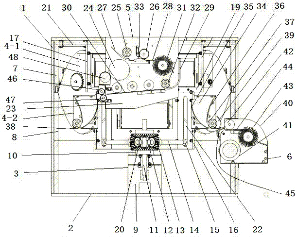 Rotary paper currency automatic sorting device