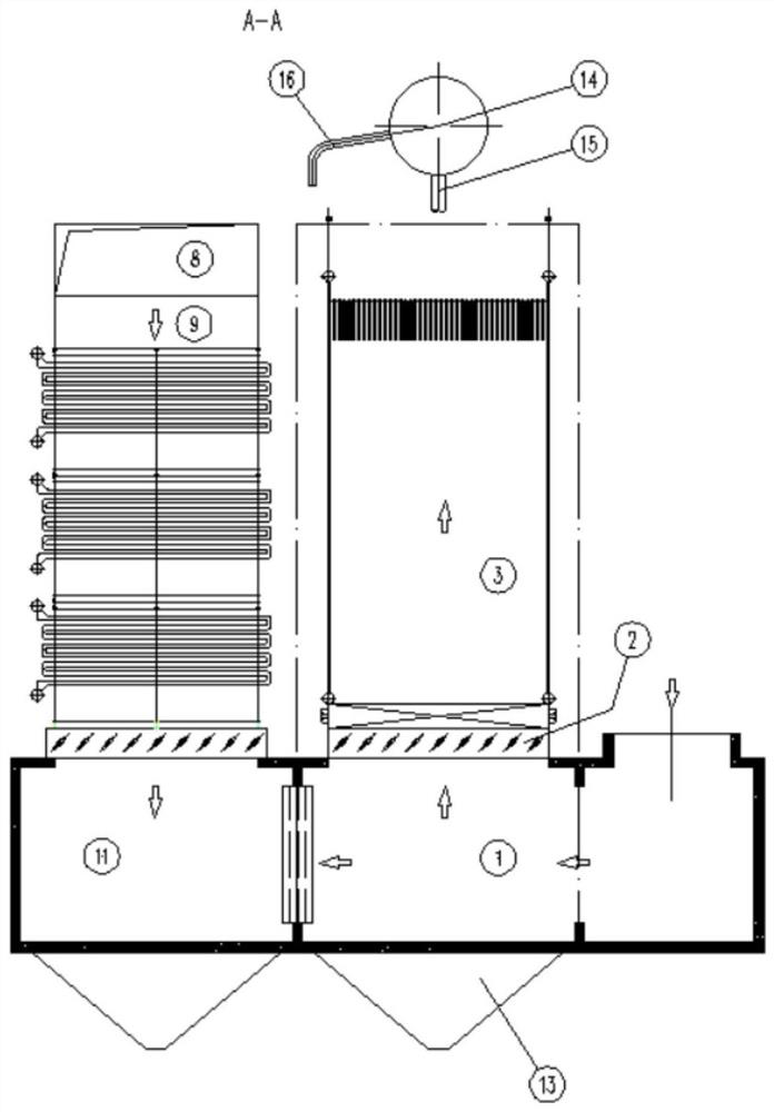 Waste heat boiler system for electric furnace