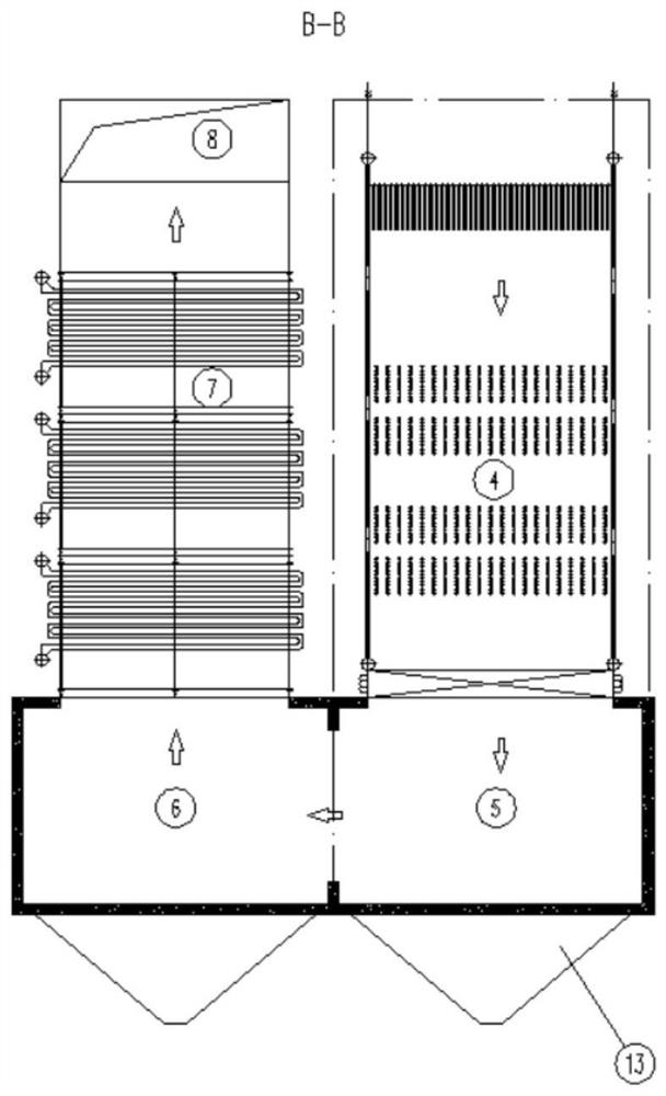 Waste heat boiler system for electric furnace