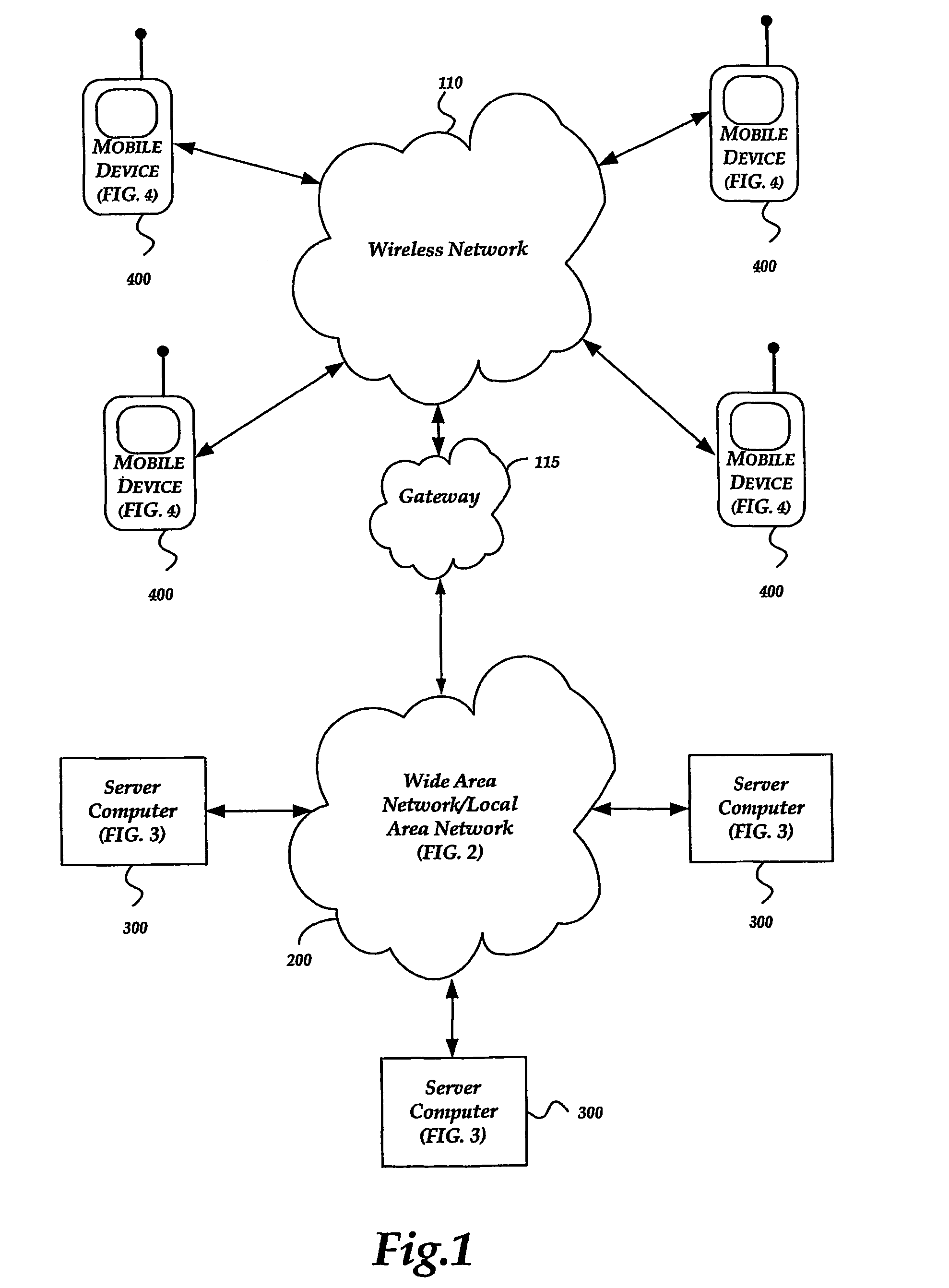 Method and system for playing broadcasts with a mobile telecommunication device that includes multiple tuners