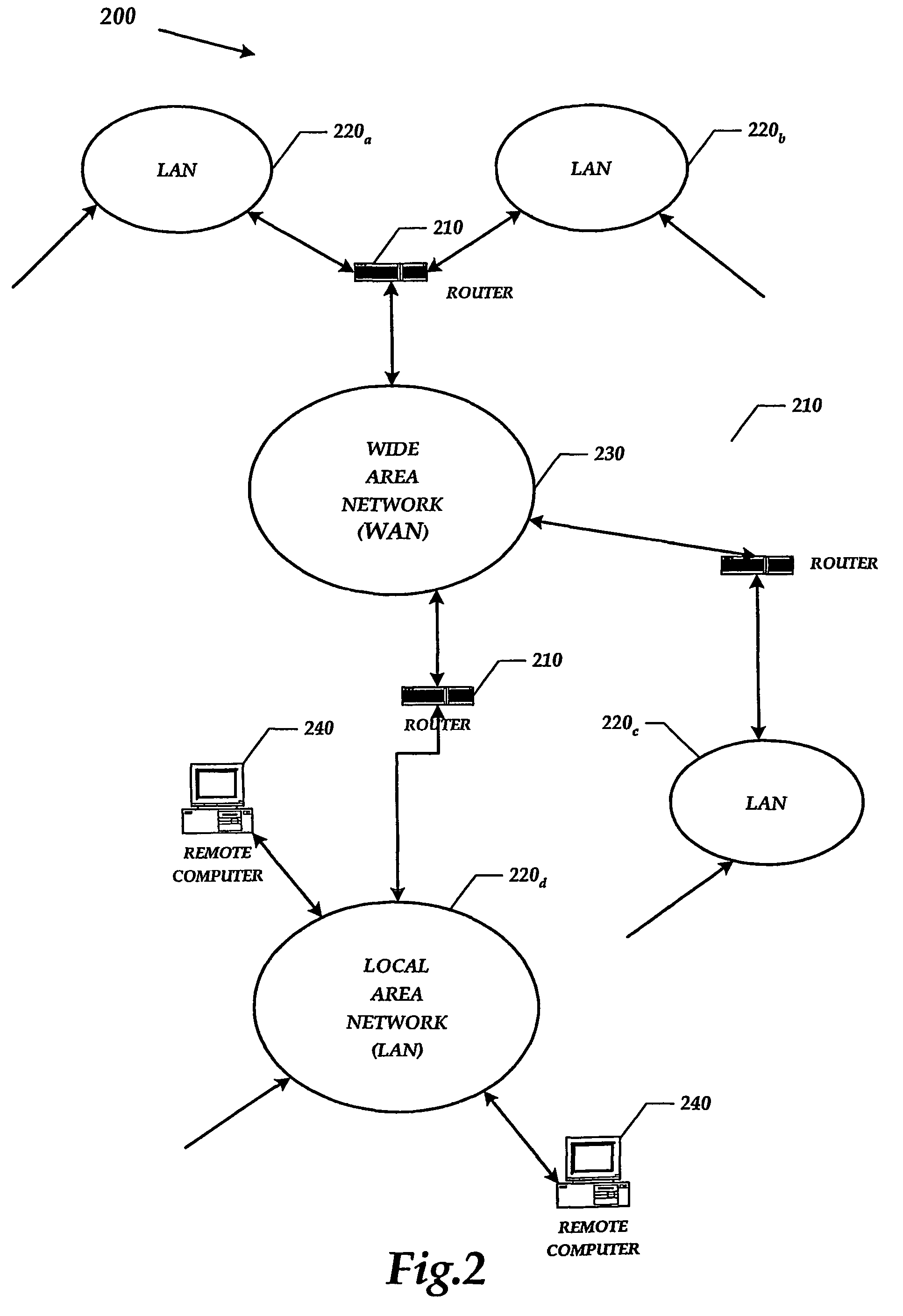 Method and system for playing broadcasts with a mobile telecommunication device that includes multiple tuners