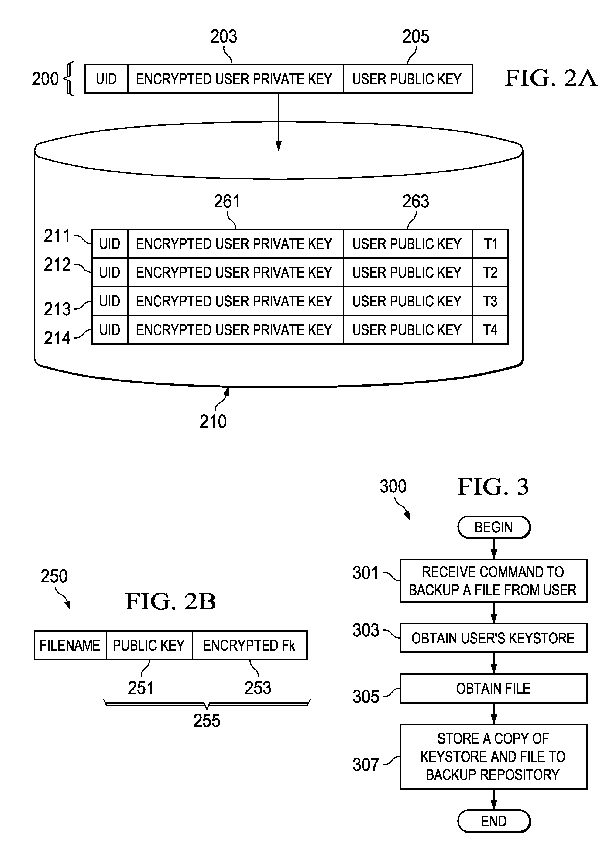 Method and apparatus for restoring encrypted files to an encrypting file system based on deprecated keystores