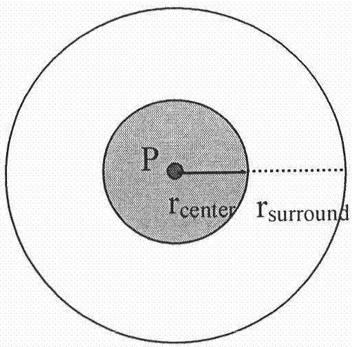 Method for detecting skin stains on face and identifying face by utilizing skin stains