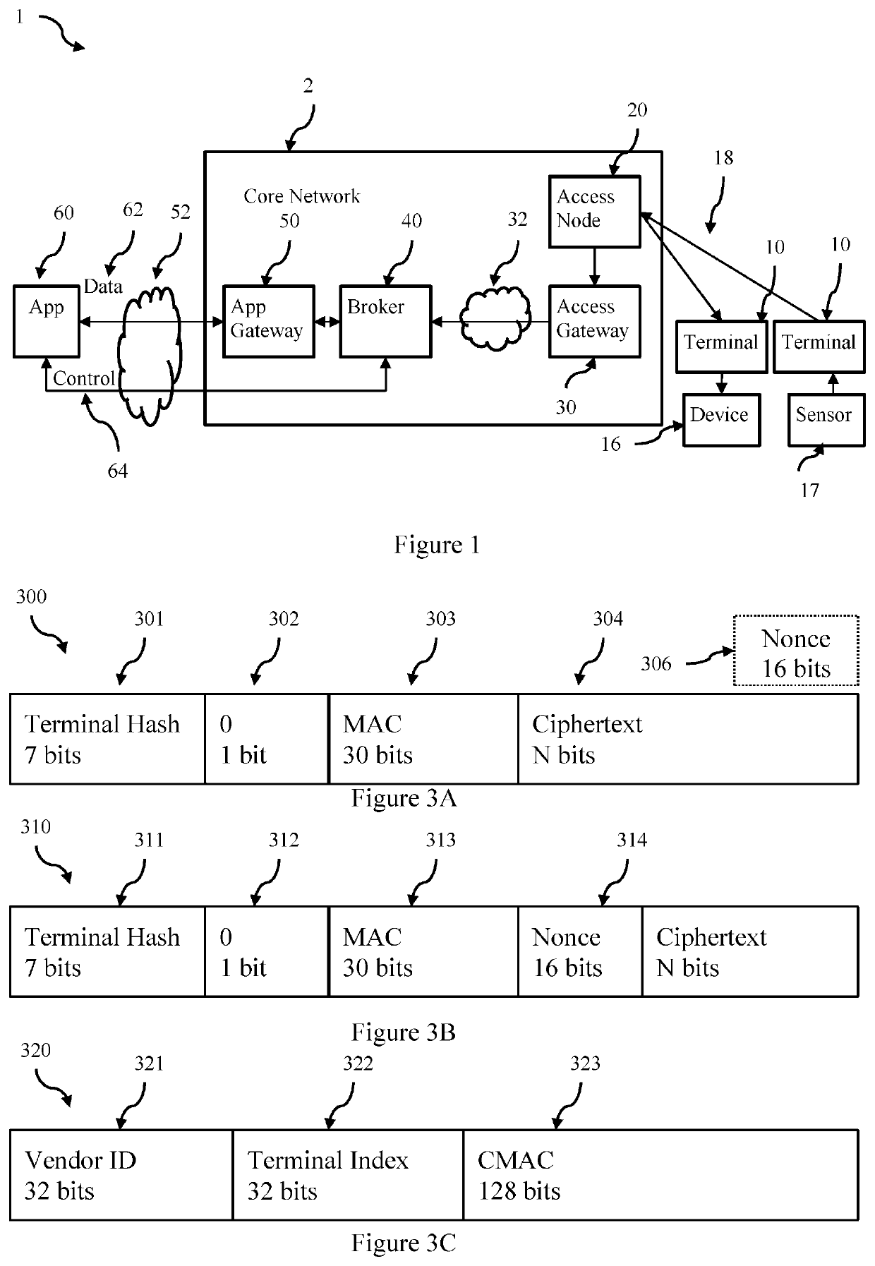 Terminal identity protection method in a communication system