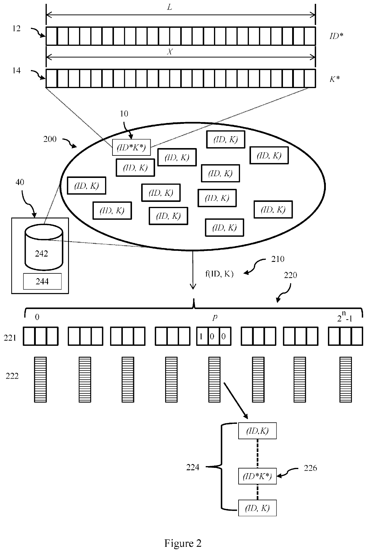 Terminal identity protection method in a communication system