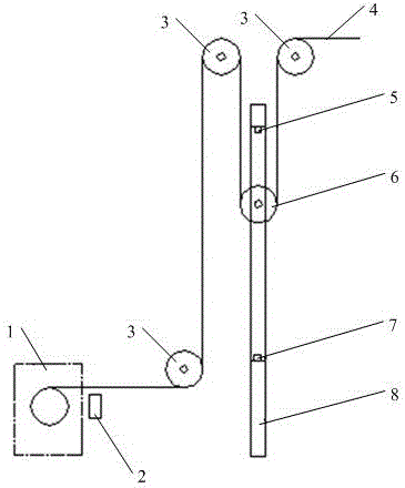 A Continuous and Uniform-speed Electrode Foil Rewinding Device