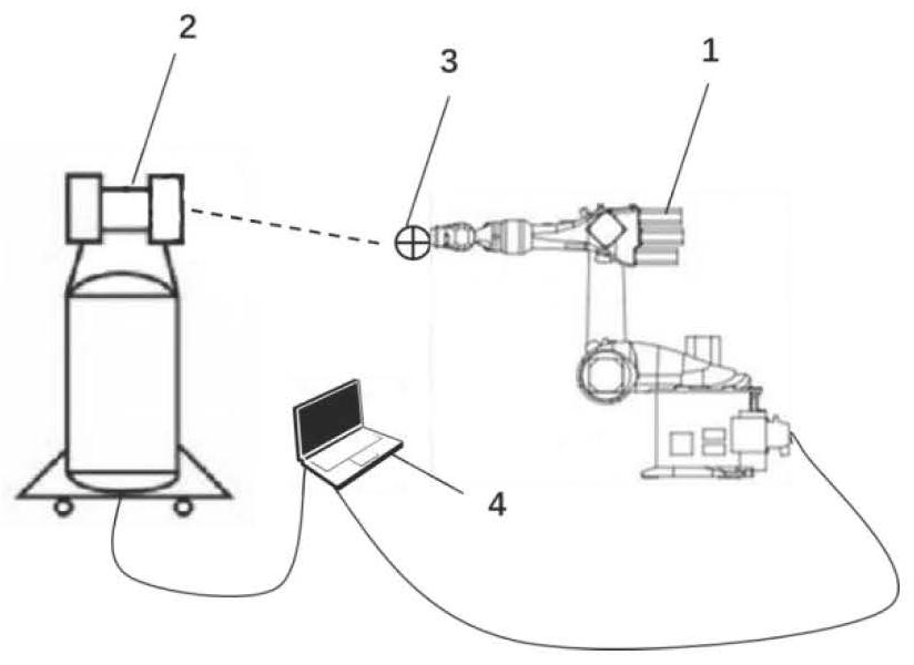 Method for analyzing trajectory accuracy of industrial robot based on continuous dynamic time warping