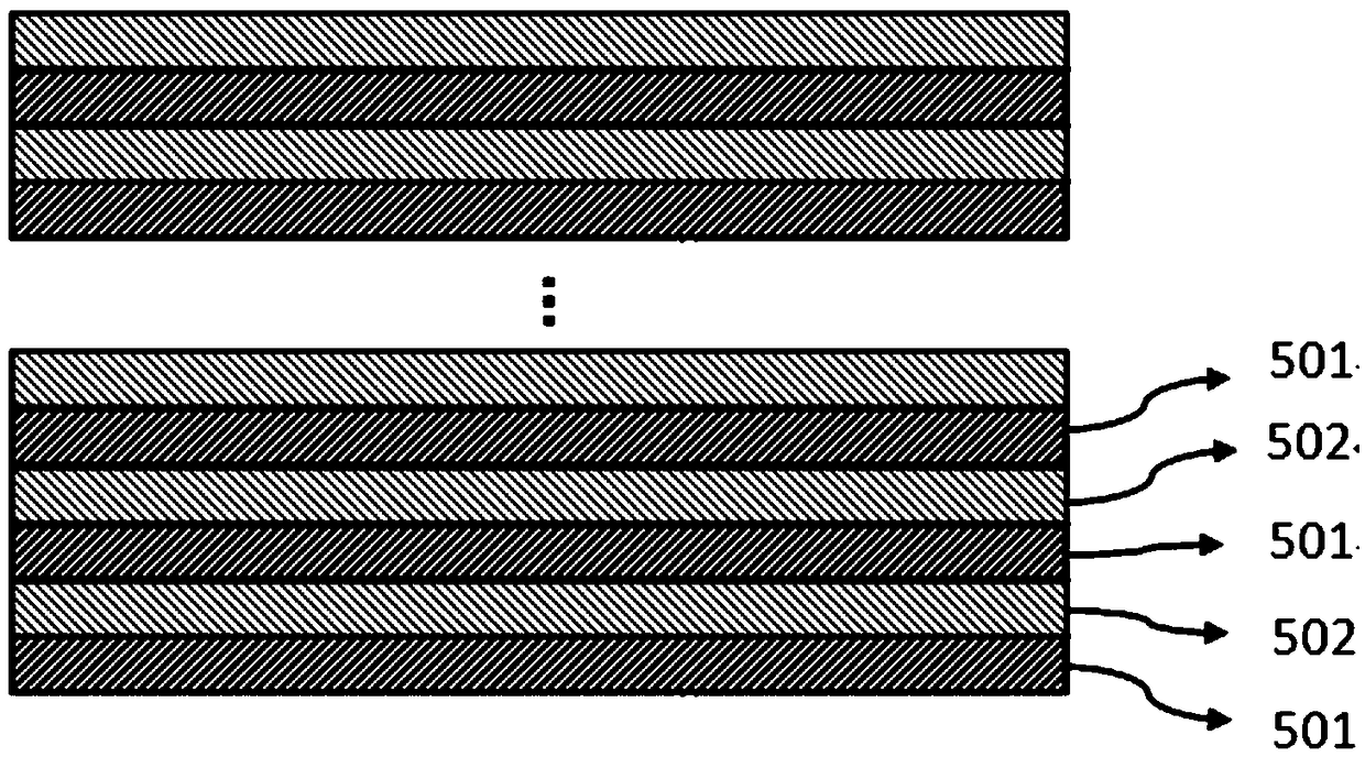 Preparation method of InGaN thin film