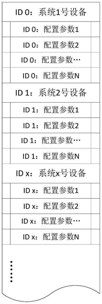 Universal motor control system and method