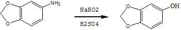 A kind of preparation method of 3,4-methylenedioxyphenol