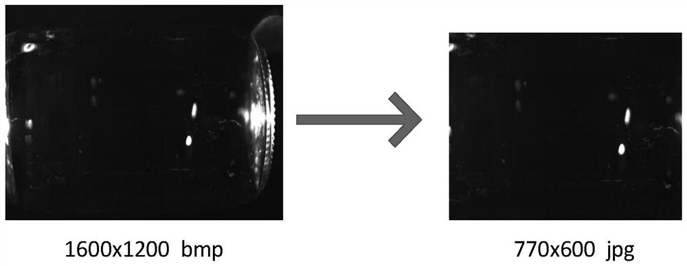 Large volume parenteral foreign body detection method, system, medium and equipment based on deep learning and target tracking