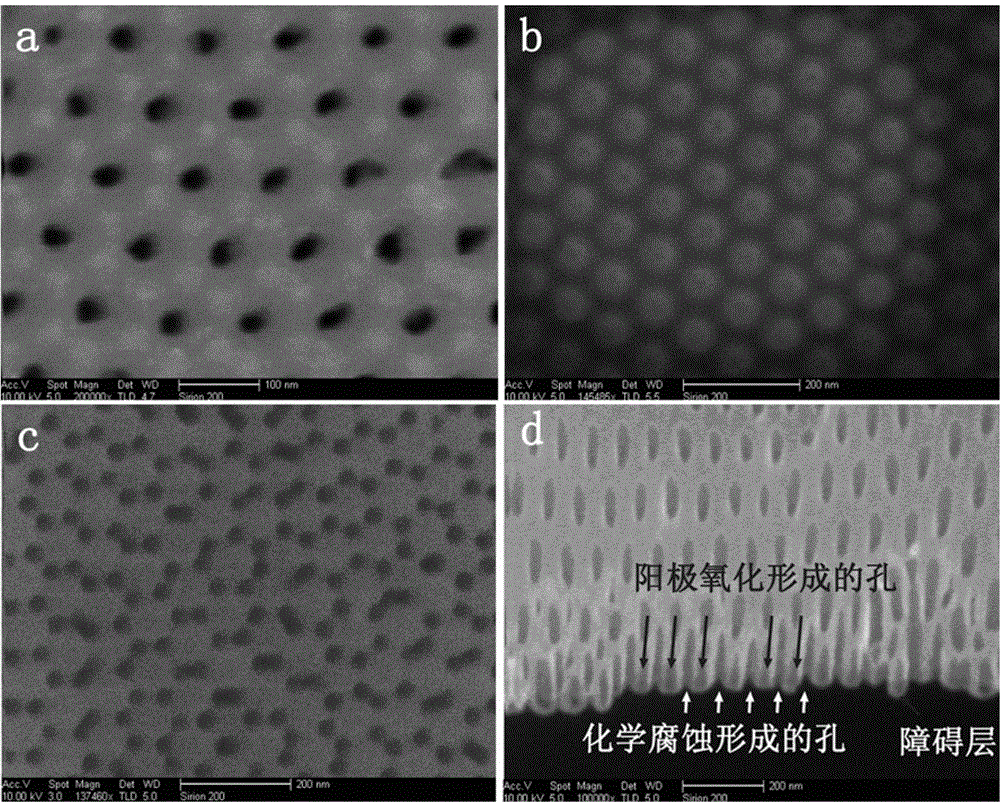 Electrostatic capacitor based on nano-electrode and preparation method thereof